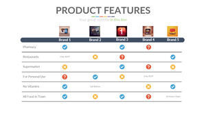 テーブルPPTテンプレートを選択する色は正しいか間違っています