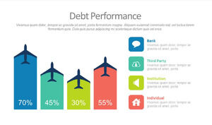 Kolor kreatywny materiał szablonu histogramu samolotu PPT