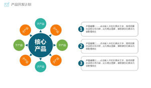 Culoare șablon PPT de relație de difuzare a punctelor de scor total