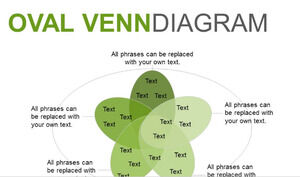วงรีสีเขียวและสีน้ำเงินตัด Venn แผนภาพ PPT กราฟิก