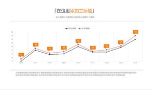 เทมเพลตแผนภูมิเส้น PPT เปรียบเทียบแบบสั้นสีส้มสองเส้น