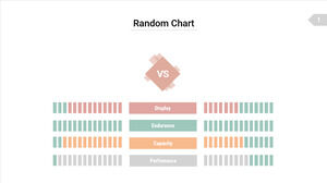 대비 비율 정보 시각화 PPT 차트