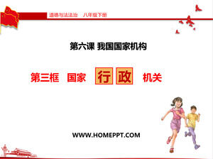 เทมเพลต PPT ส.ป.ช. ป.8 เล่ม 2 จรรยาบรรณและนิติศาสตร์ บทที่ 3 การบ้านราษฎร์ 3.6.3 เนื้อหาสาระน่ารู้เกี่ยวกับองค์กรปกครองส่วนท้องถิ่น