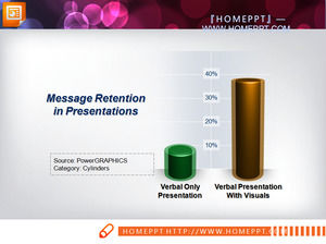 3D Stereo Slayt Histogram Şablon İndir