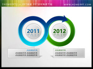 3D立体液晶周期箭头材料