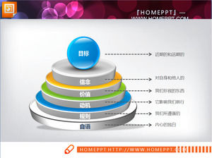 3d tre - livello dimensionale rapporto scorrevole modello di grafico scaricare