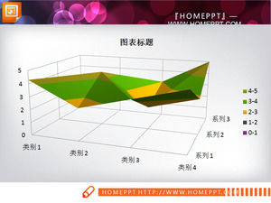 3D wykres topograficzna PPT Wykres