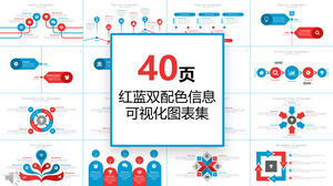 Set di grafici di visualizzazione di informazioni a doppio colore rosso e blu di 40 pagine