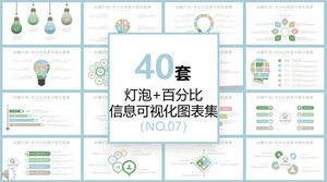 40 set di bulbi inviati al modello PPT del grafico di visualizzazione delle informazioni sulla percentuale