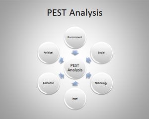 Plantilla de PowerPoint PLAGAS