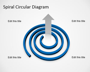 Spiral Diagram Template for PowerPoint