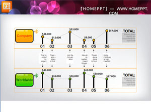 50 excellente analyse des données PPT chart télécharger