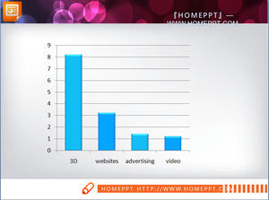 3D 스테레오 PPT 히스토그램 자료 다운로드 세트
