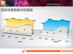 A set of 3D stereoscopic PPT chart
