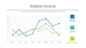 Roczny wykres linii współrzędnych Szablon PPT