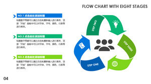 เทมเพลต PowerPoint ความสัมพันธ์วงรอบลูกศร