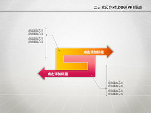 Binary reverse contrast relationship PPT graphics
