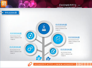 ไมโครฟ้า - สเตอริโอรายงานสรุปการทำงานของแผนภูมิ PPT