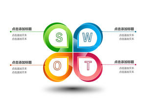 Schmetterlingsform SWOT-Analyse PPT-Grafiken