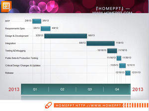公司发展历史走势图PPT下载包