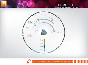 Złożona struktura wykresu PPT stylu deski rozdzielczej