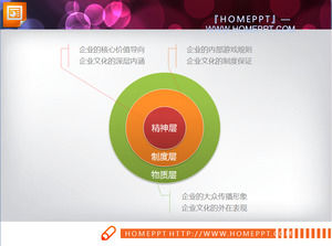 Concise hierarchische Beziehung progressive PPT Diagrammvorlage