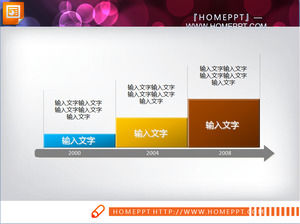 estilo de relacionamento etapa progressiva concisa PPT material de histograma de download