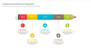 ดินสอสีสร้างสรรค์วัสดุ PPT ไทม์ไลน์