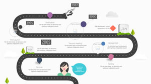 เทมเพลต PPT ของเส้นความคิดสร้างสรรค์ทางหลวง