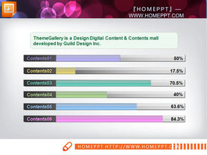 สถิติข้อมูลกราฟแท่ง PPT วัสดุแผนภูมิ