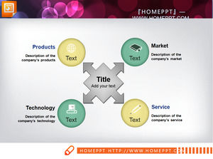 漫滑动图表材料之间的关系