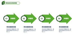 方向箭頭PPT流程圖模板材料