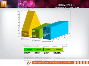 uso editável do 3D estereoscópico PPT material de histograma de download