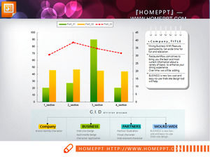 Squisito istogramma combinazione grafico a linee modello di grafico PPT