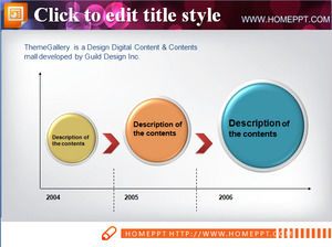Exquis graphique des coordonnées PPT flux