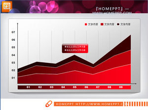Exquisite PPT line chart material