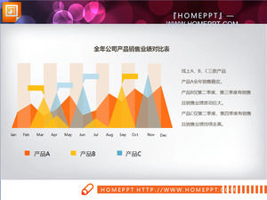 grafico a linee PPT analisi delle vendite Exquisite