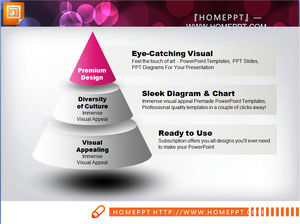 細錐階層關係PowerPoint演示圖下載