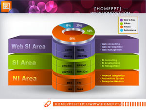 Vier exquisite stereoskopische 3D-PPT-Charts herunterladen