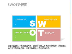 Modello PPT della mappa SWOT a colori freschi