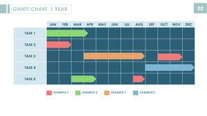 Gantt chart templat PPT selama dua belas bulan dalam setahun