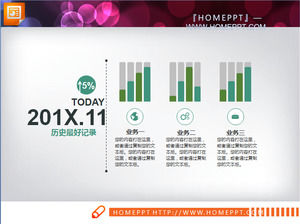 Зеленый Flat Бизнес план финансирования РРТ Диаграмма