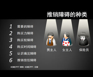 Sigorta Satış Engeller Tip PPT İndir