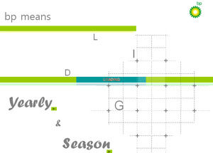 effetti interattivi modelli di PowerPoint