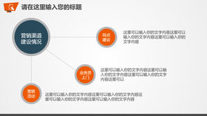 Poin-poin penting untuk menjelaskan hubungan total skor templat PPT