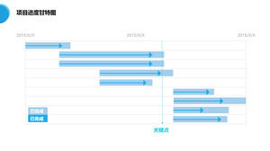 Moment cheie nod PPT Gantt diagramă șablon