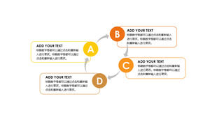 循環文本描述框PPT模板素材