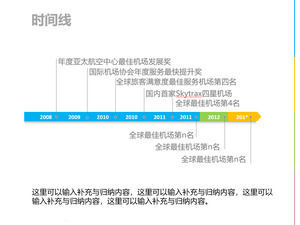 기념품 타임 라인 PPT 템플릿 자료