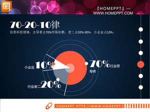 Оранжевый и белый цвет плоский и практичный РРТ график