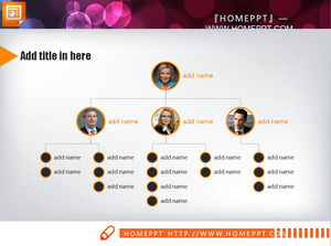 人事PPT图表与文字照片